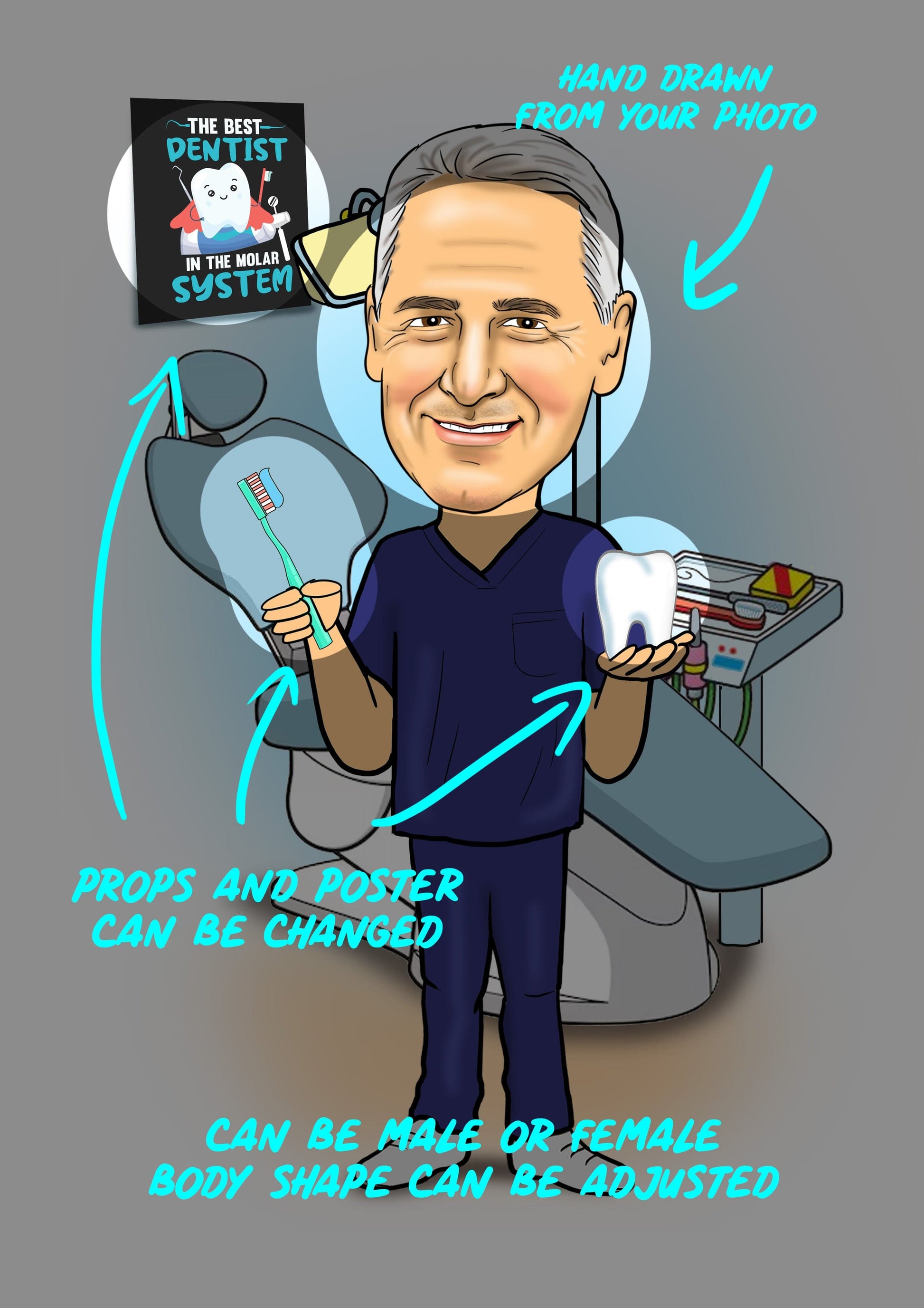 dentist caricature gift